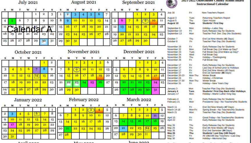 End of quarter&nbsp;tests