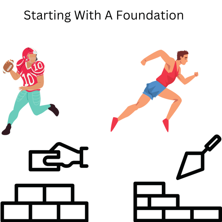 Starting With A&nbsp;Foundation