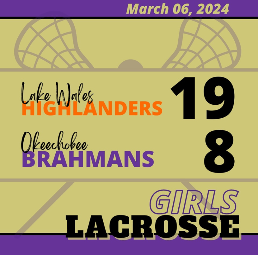 Defeat Against Lake&nbsp;Wales