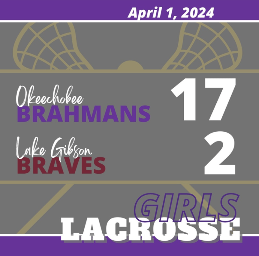 Girls Lacrosse Wins