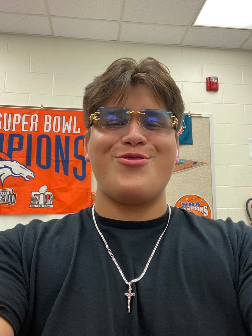 What Option Are You&nbsp;Choosing